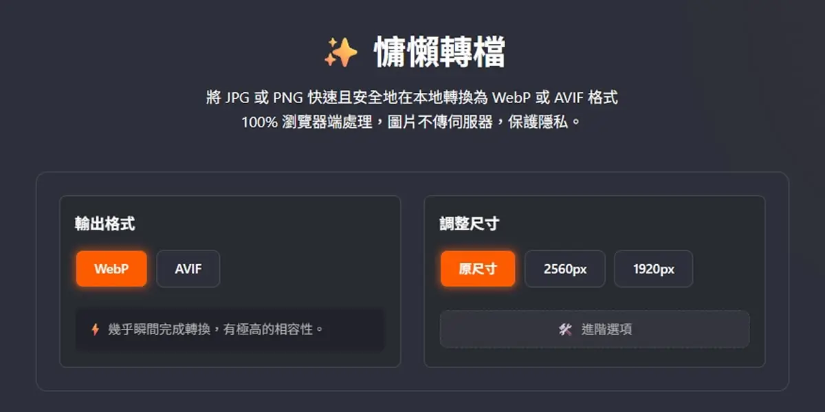 慵懶轉檔 Lazy Image Converter： 免費 WebP／AVIF 本機圖片轉換工具，支援資料夾上傳